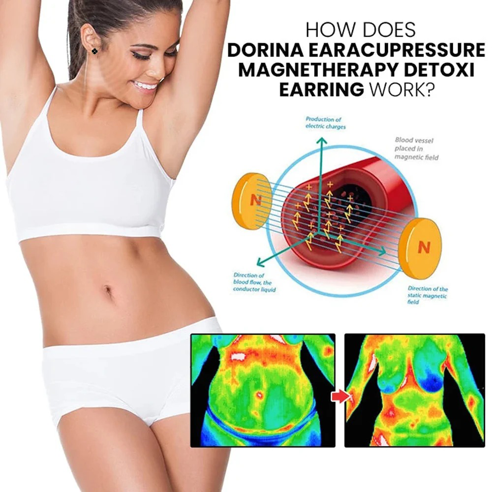 🔥🔥  LAST DAY: 80% OFF | CZTICLE® Magnetic Earrings – Wellness & Weight Management