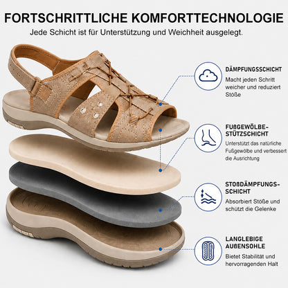 🏆 2026 Best Seller – Women’s Most Wanted Soft Arch Support & Adjustable Sandals ☁️💆‍♀️