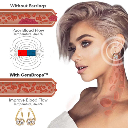 (LAST DAY SALE 80%OFF) 𝐂𝐙𝐓𝐈𝐂𝐋𝐄®𝐋𝐲𝐦𝐩𝐡𝐯𝐢𝐭𝐲 𝐌𝐚𝐠𝐧𝐞𝐓𝐡𝐞𝐫𝐚𝐩𝐲 𝐆𝐞𝐫𝐦𝐚𝐧𝐢𝐮𝐦𝐄𝐚𝐫𝐫𝐢𝐧𝐠𝐬(𝐎𝐧𝐜𝐞 𝐃𝐚𝐢𝐥𝐲,𝐯𝐢𝐬𝐢𝐛𝐥𝐞 𝐜𝐡𝐚𝐧𝐠𝐞𝐬 𝐢𝐧 𝟕 𝐝𝐚𝐲𝐬)