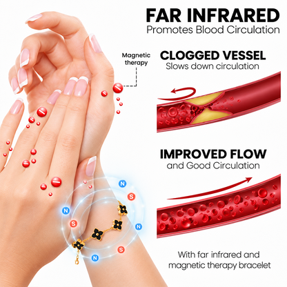 🔥 LAST DAY: 80% OFF | CZTICLE® Magnetic Bracelet – Wellness & Slimming