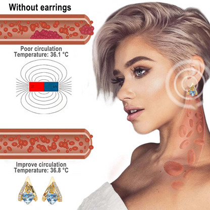 🔥 LAST DAY SALE-80% OFF💎𝐂𝐙𝐓𝐈𝐂𝐋𝐄® 𝐋𝐲𝐦𝐩𝐡𝐯𝐢𝐭𝐲 𝐌𝐚𝐠𝐧𝐞𝐓𝐡𝐞𝐫𝐚𝐩𝐲 𝐆𝐞𝐫𝐦𝐚𝐧𝐢𝐮𝐦 𝐄𝐚𝐫𝐫𝐢𝐧𝐠𝐬 (𝐎𝐧𝐜𝐞 𝐃𝐚𝐢𝐥𝐲, 𝐯𝐢𝐬𝐢𝐛𝐥𝐞 𝐜𝐡𝐚𝐧𝐠𝐞𝐬 𝐢𝐧 𝟕 𝐝𝐚𝐲𝐬）𝐎𝐛𝐞𝐬𝐢𝐭𝐲, 𝐃𝐢𝐚𝐛𝐞𝐭𝐞𝐬, 𝐒𝐥𝐞𝐞𝐩 𝐀𝐩𝐧𝐞𝐚, 𝐀𝐧𝐝 𝐉𝐨𝐢𝐧𝐭 𝐈𝐬𝐬𝐮𝐞𝐬🍃