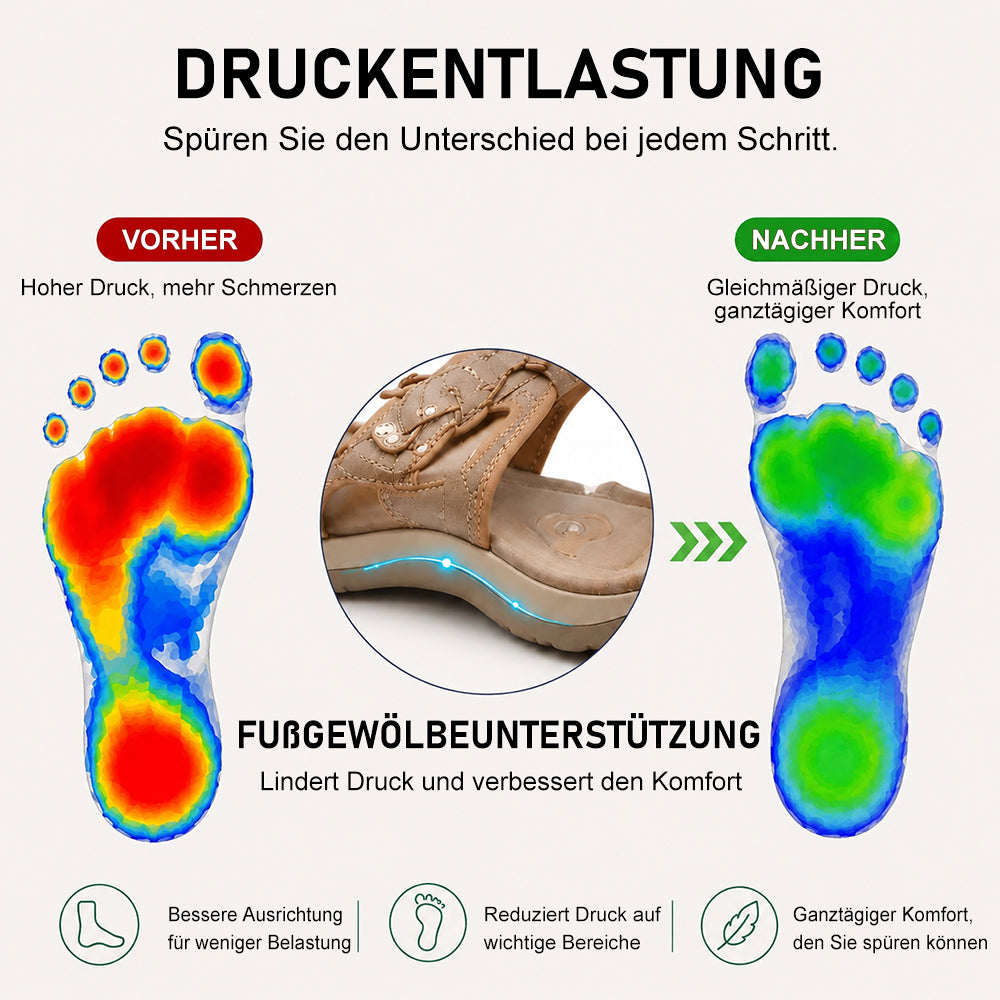 🏆 2026 Best Seller – Women’s Most Wanted Soft Arch Support & Adjustable Sandals ☁️💆‍♀️