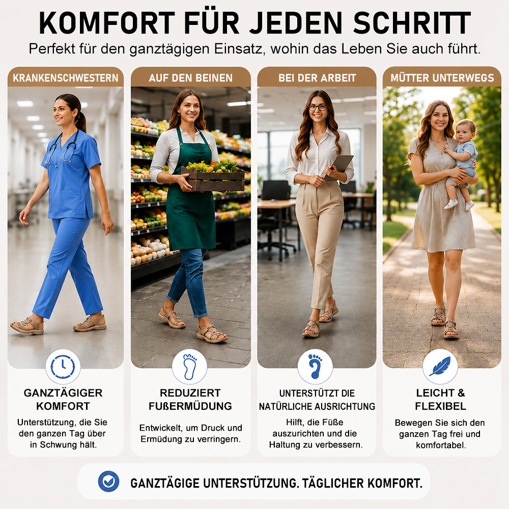 🏆 2026 Best Seller – Women’s Most Wanted Soft Arch Support & Adjustable Sandals ☁️💆‍♀️