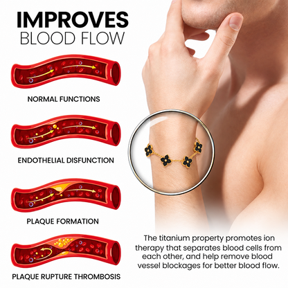 🔥 LAST DAY: 80% OFF | CZTICLE® Magnetic Bracelet – Wellness & Slimming