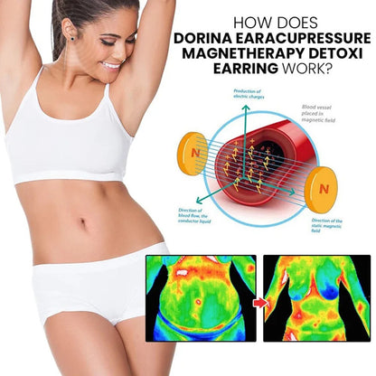 🔥 LAST DAY: 80% OFF | CZTICLE® Magnetic Stud Earrings – Wellness & Weight Loss Support