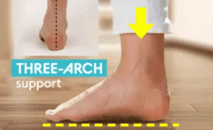 🔥 LAST DAY: 80% OFF | Orthopedic Shoes That Support Your Feet All Day