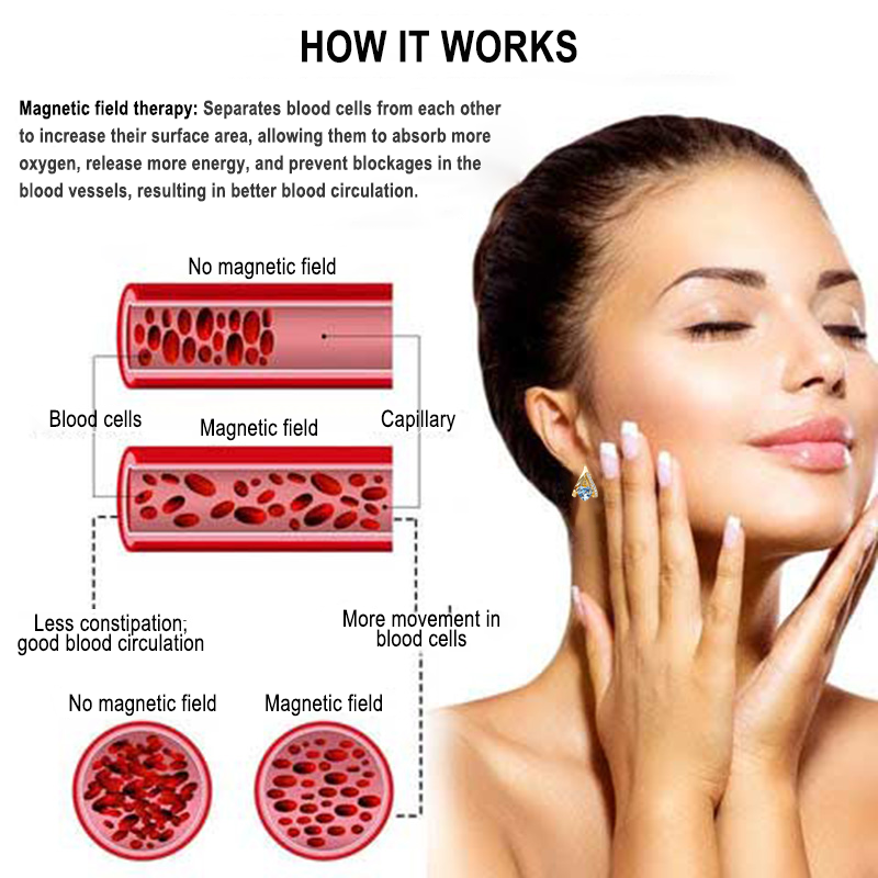 （🔥 LAST DAY SALE-80% OFF)👩‍⚕️💎 𝐂𝐙𝐓𝐈𝐂𝐋𝐄® 𝐋𝐲𝐦𝐩𝐡𝐯𝐢𝐭𝐲 𝐌𝐚𝐠𝐧𝐞𝐓𝐡𝐞𝐫𝐚𝐩𝐲 𝐆𝐞𝐫𝐦𝐚𝐧𝐢𝐮𝐦 𝐄𝐚𝐫𝐫𝐢𝐧𝐠𝐬 (𝐎𝐧𝐜𝐞 𝐃𝐚𝐢𝐥𝐲, 𝐯𝐢𝐬𝐢𝐛𝐥𝐞 𝐜𝐡𝐚𝐧𝐠𝐞𝐬 𝐢𝐧 𝟕 𝐝𝐚𝐲𝐬）𝐎𝐛𝐞𝐬𝐢𝐭𝐲, 𝐃𝐢𝐚𝐛𝐞𝐭𝐞𝐬, 𝐒𝐥𝐞𝐞𝐩 𝐀𝐩𝐧𝐞𝐚, 𝐀𝐧𝐝 𝐉𝐨𝐢𝐧𝐭 𝐈𝐬𝐬𝐮𝐞𝐬🍃