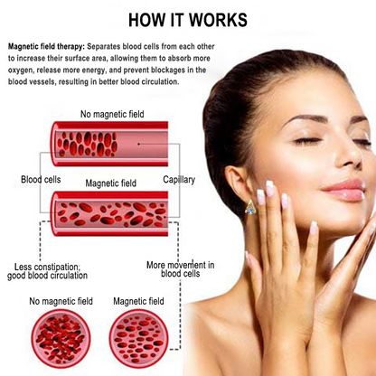 （🔥 LAST DAY SALE-80% OFF)👩‍⚕️💎 𝐂𝐙𝐓𝐈𝐂𝐋𝐄® 𝐋𝐲𝐦𝐩𝐡𝐯𝐢𝐭𝐲 𝐌𝐚𝐠𝐧𝐞𝐓𝐡𝐞𝐫𝐚𝐩𝐲 𝐆𝐞𝐫𝐦𝐚𝐧𝐢𝐮𝐦 𝐄𝐚𝐫𝐫𝐢𝐧𝐠𝐬 (𝐎𝐧𝐜𝐞 𝐃𝐚𝐢𝐥𝐲, 𝐯𝐢𝐬𝐢𝐛𝐥𝐞 𝐜𝐡𝐚𝐧𝐠𝐞𝐬 𝐢𝐧 𝟕 𝐝𝐚𝐲𝐬）𝐎𝐛𝐞𝐬𝐢𝐭𝐲, 𝐃𝐢𝐚𝐛𝐞𝐭𝐞𝐬, 𝐒𝐥𝐞𝐞𝐩 𝐀𝐩𝐧𝐞𝐚, 𝐀𝐧𝐝 𝐉𝐨𝐢𝐧𝐭 𝐈𝐬𝐬𝐮𝐞𝐬🍃