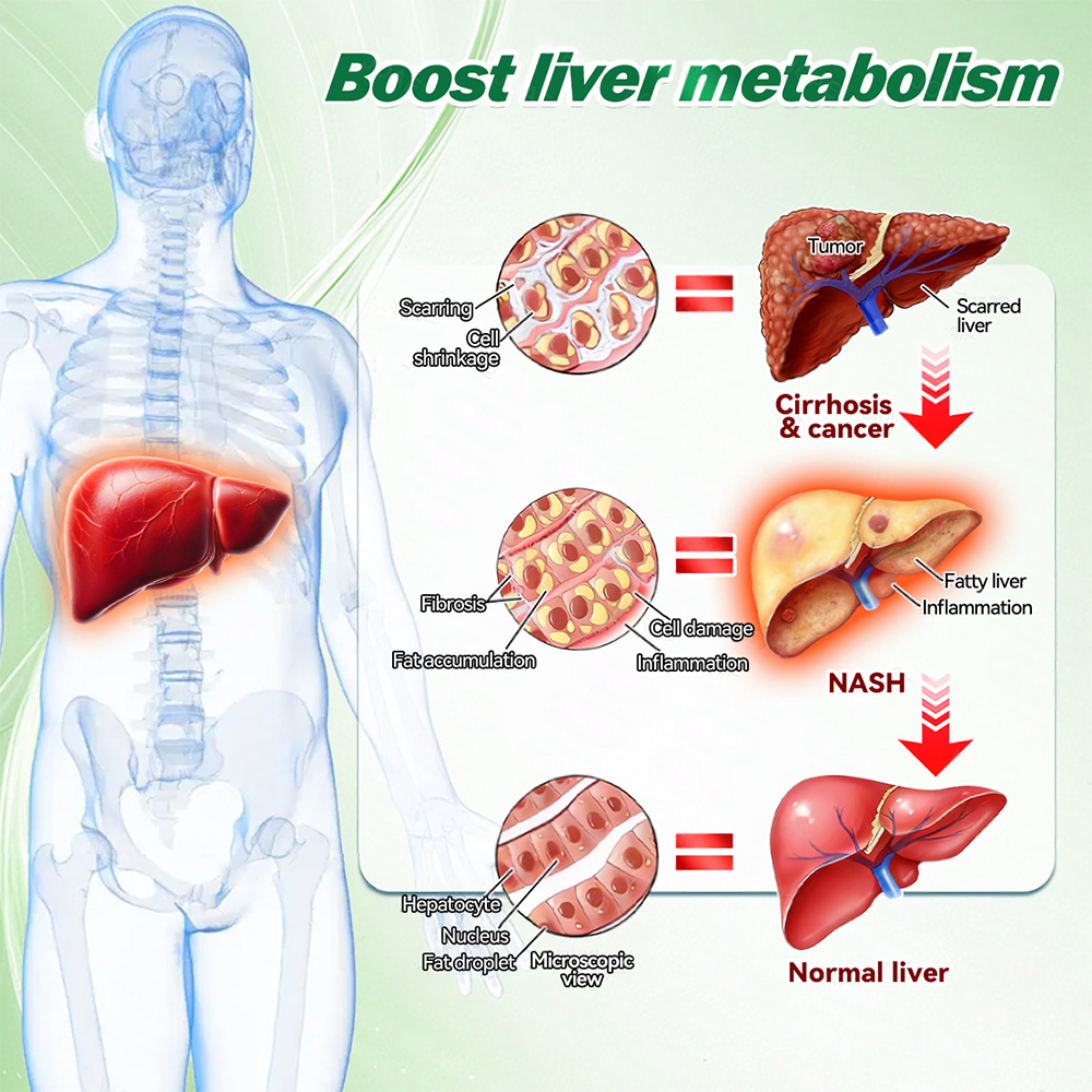 Online Pharmacy | 𝐏𝐮𝐫𝐞𝐥𝐨𝐫𝐚® 𝐍𝐌𝐍 𝐁𝐄𝐑𝐁𝐄𝐑𝐈𝐍𝐄 𝐱 𝐍𝐀𝐃 𝟐𝟎-𝐢𝐧-𝟏 𝐀𝐝𝐯𝐚𝐧𝐜𝐞𝐝 𝐍𝐚𝐧𝐨 𝐌𝐢𝐜𝐫𝐨𝐧𝐞𝐞𝐝𝐥𝐞 𝐏𝐚𝐭𝐜𝐡  (Just once daily, visible changes in 7 days) ✅ Supports weight management, loose skin, diabetes care, sleep apnea, joint comfort, and more