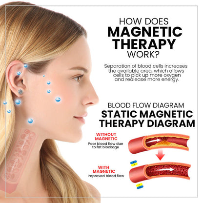 🔥 LAST DAY SALE-80% OFF✨Czticle® Histone Magnetology Lymphvity Germanium Earrings
