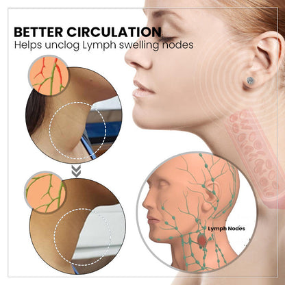 🔥 LAST DAY SALE-80% OFF✨Czticle® Histone Magnetology Lymphvity Germanium Earrings