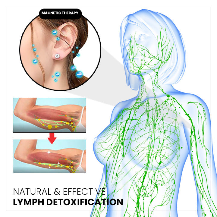 🔥 LAST DAY SALE-80% OFF✨Czticle® Histone Magnetology Lymphvity Germanium Earrings